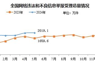 必威出款要证明真伪吗截图1